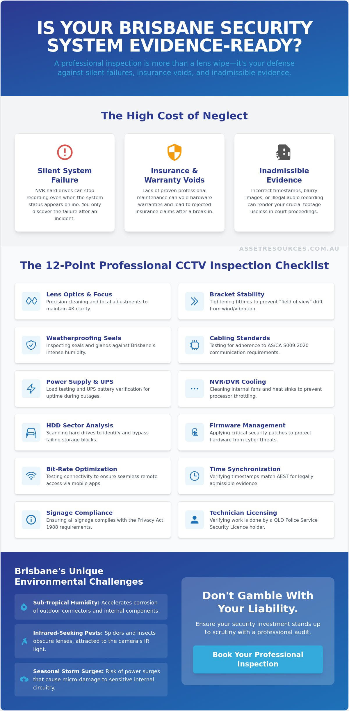 Security Camera Inspection Brisbane: The 2026 Professional Maintenance Guide
